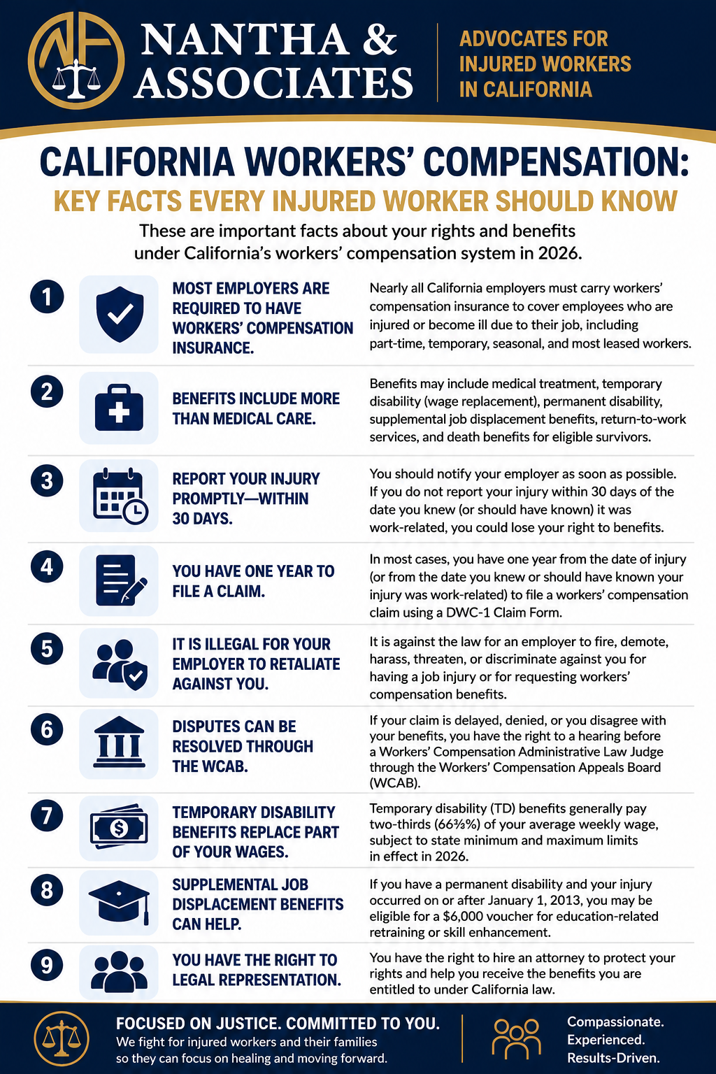 California Workers Comp Attorney Infographic