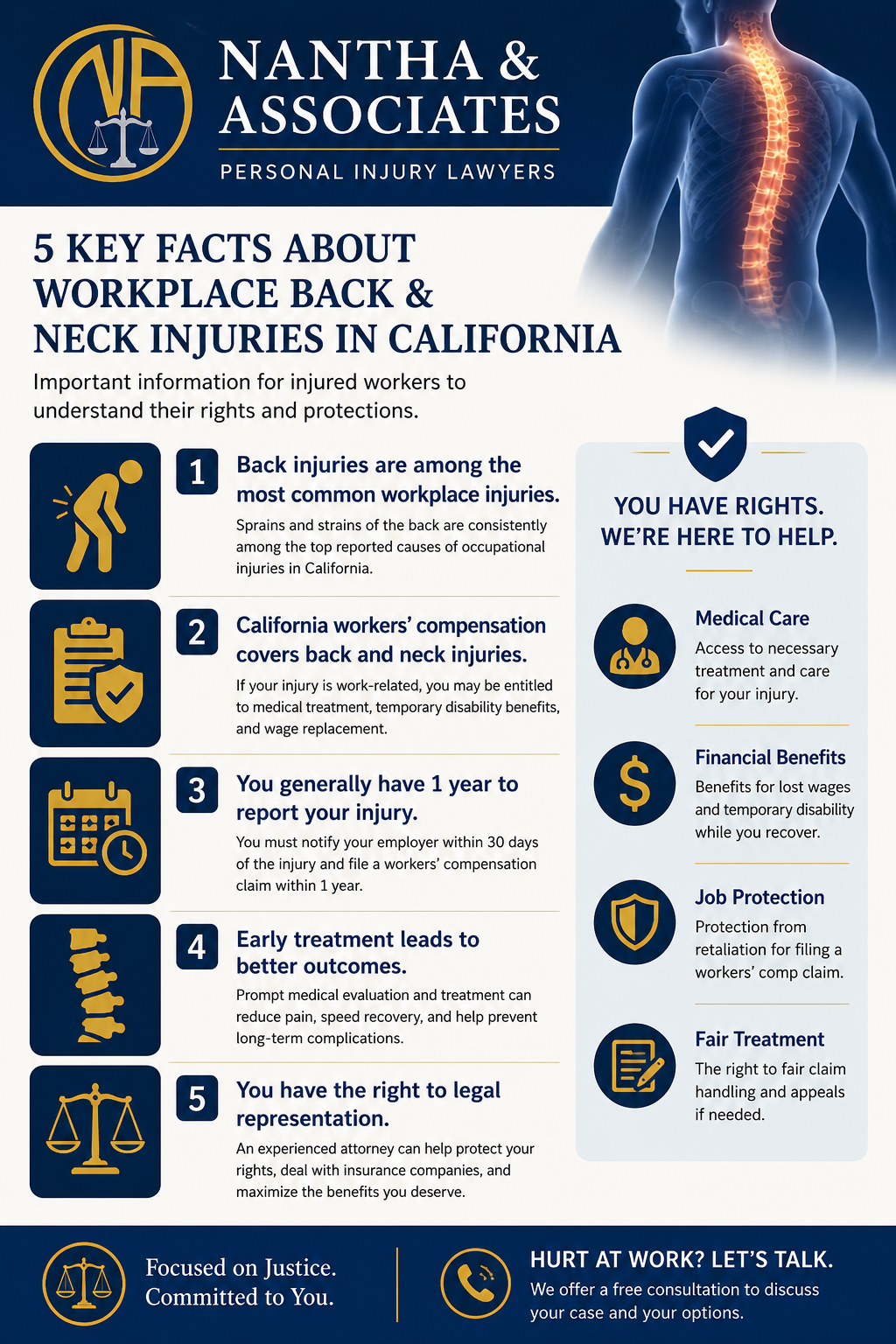 back and neck injury attorney infographic