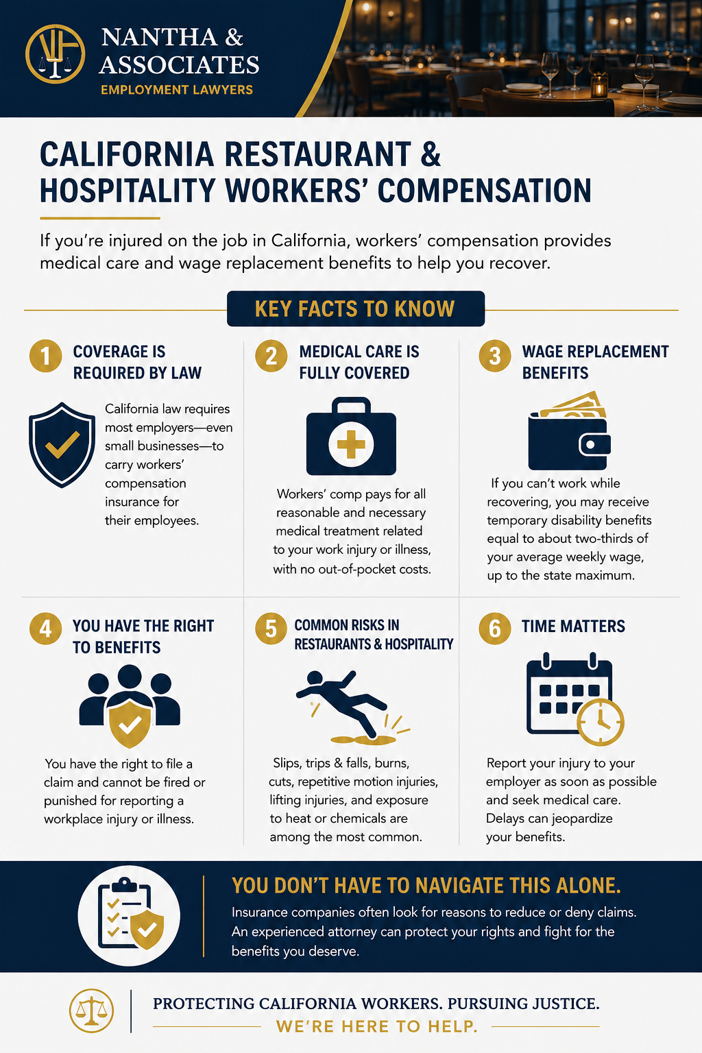 hospitality worker attorney infographic