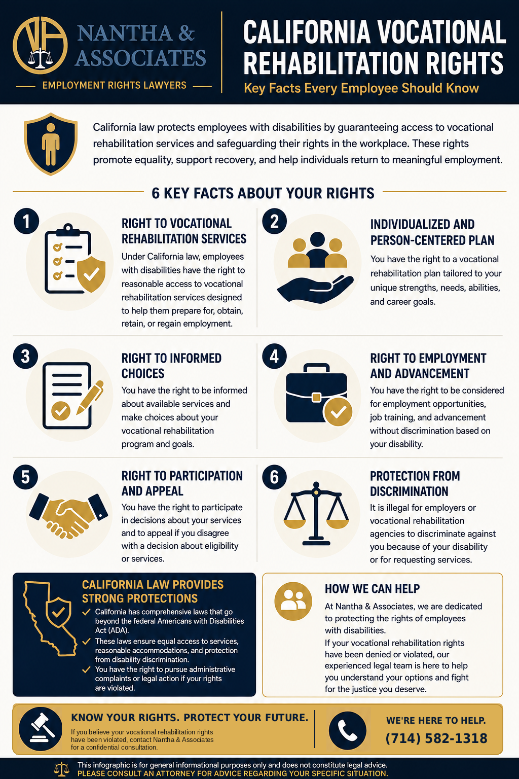 vocational rehab attorney infographic