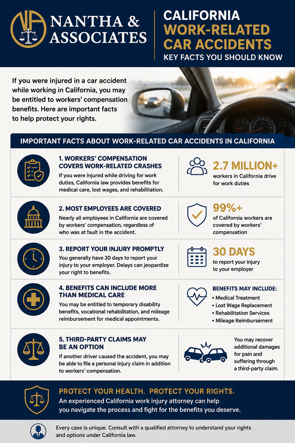 work related car accident attorney infographic