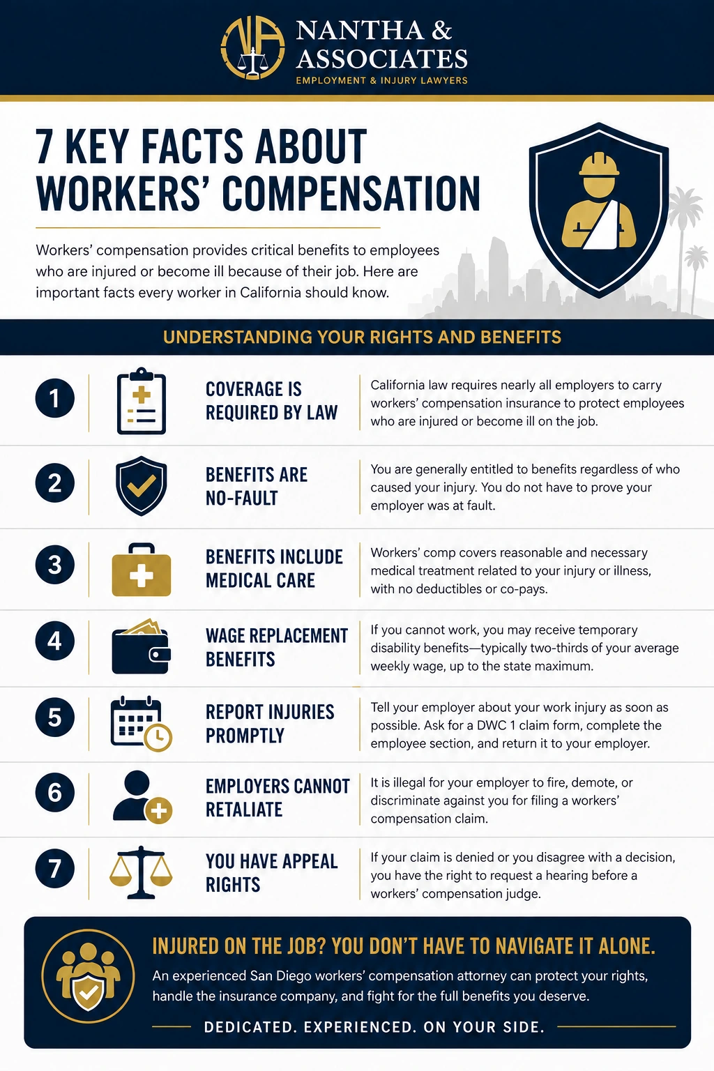 San Diego workers’ compensation infographic